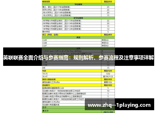 英联联赛全面介绍与参赛指南:规则解析、参赛流程及注意事项详解 英联联赛全面介绍与参赛指南:规则解析、参赛流程及注意事项详解