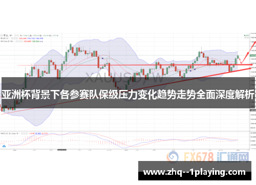 亚洲杯背景下各参赛队保级压力变化趋势走势全面深度解析 亚洲杯背景下各参赛队保级压力变化趋势走势全面深度解析