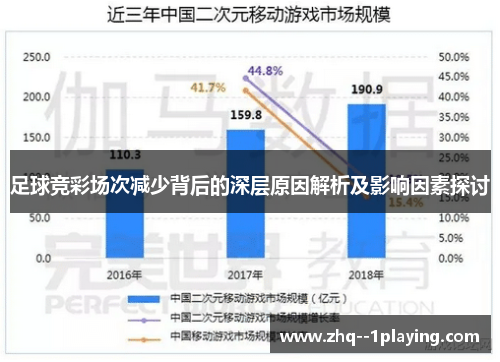足球竞彩场次减少背后的深层原因解析及影响因素探讨