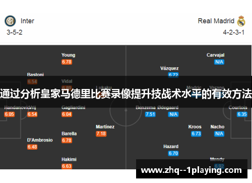 通过分析皇家马德里比赛录像提升技战术水平的有效方法 通过分析皇家马德里比赛录像提升技战术水平的有效方法