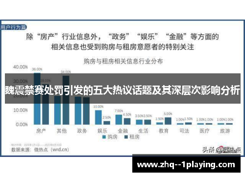 魏震禁赛处罚引发的五大热议话题及其深层次影响分析